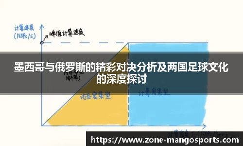 墨西哥与俄罗斯的精彩对决分析及两国足球文化的深度探讨